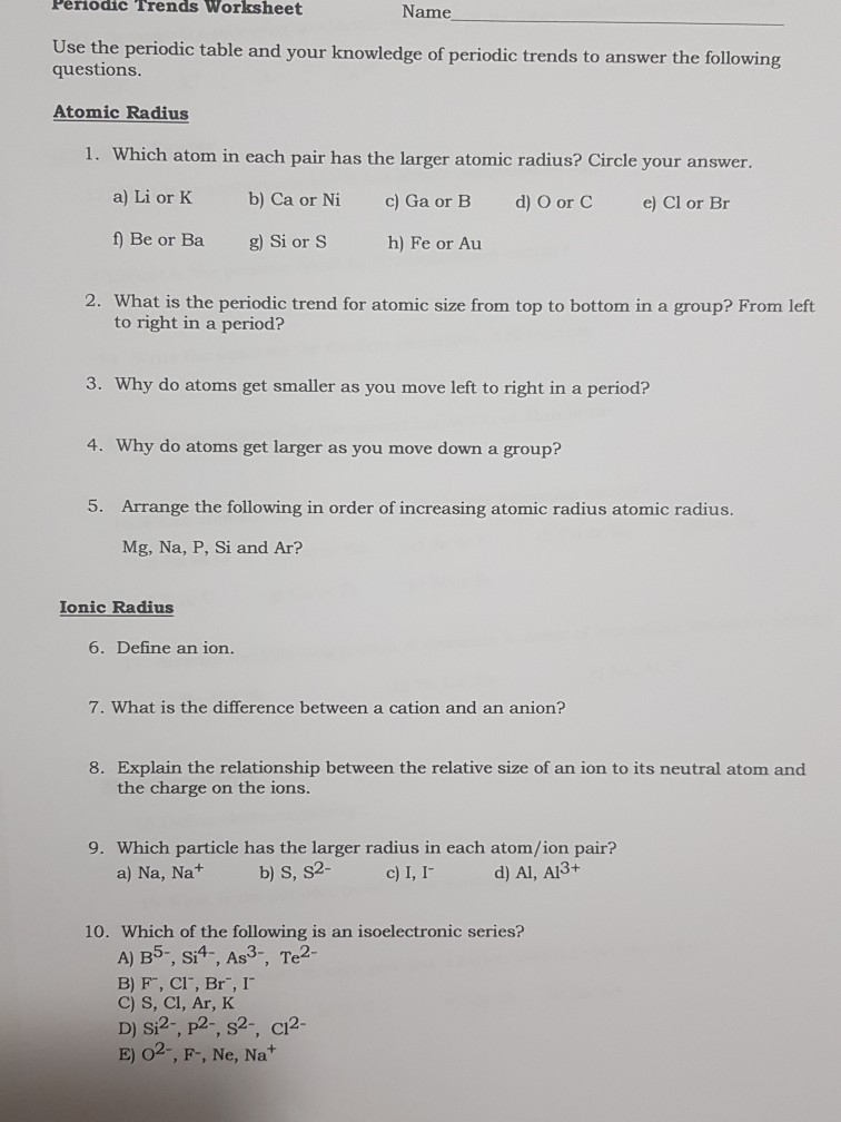 Solved Periodic Trends Worksheet Name