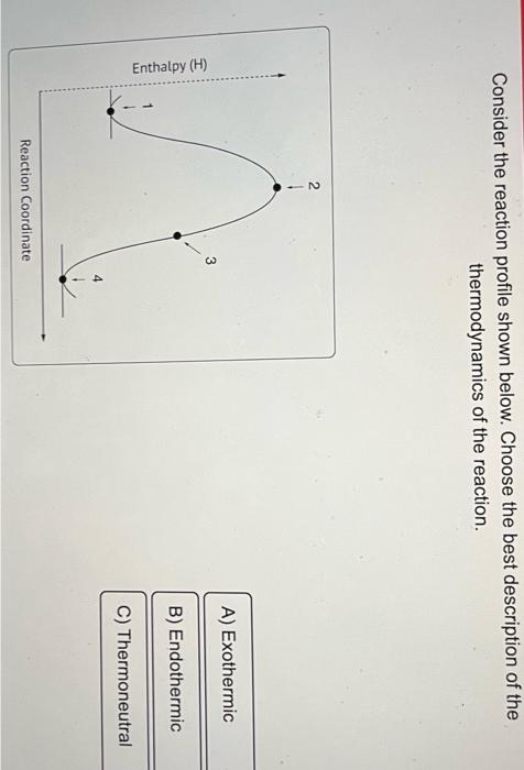 Solved Consider the reaction profile shown below. Choose the | Chegg.com