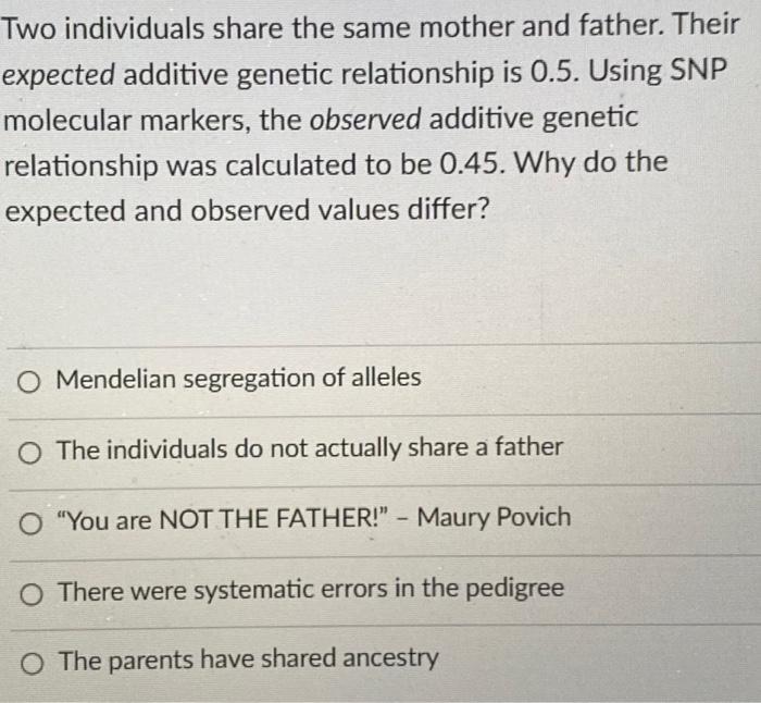 Solved Two individuals share the same mother and father. | Chegg.com