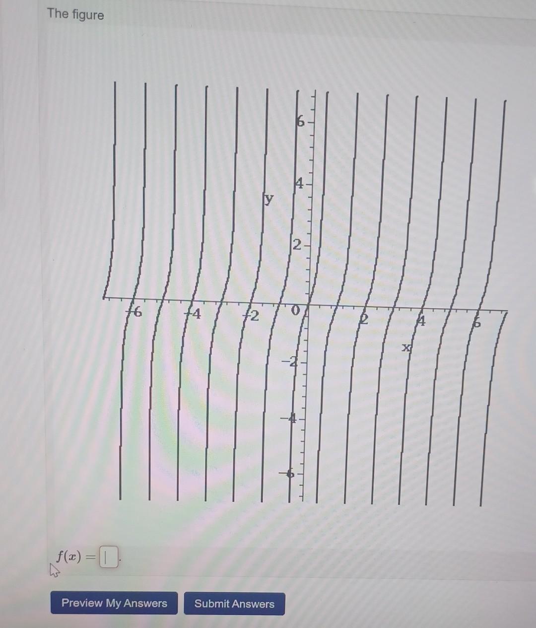 Solved Let s Do A Couple Of Similar Examples With The Tan Chegg solved-let-s-do-a-couple-of-similar-examples-with-the-tan-chegg
