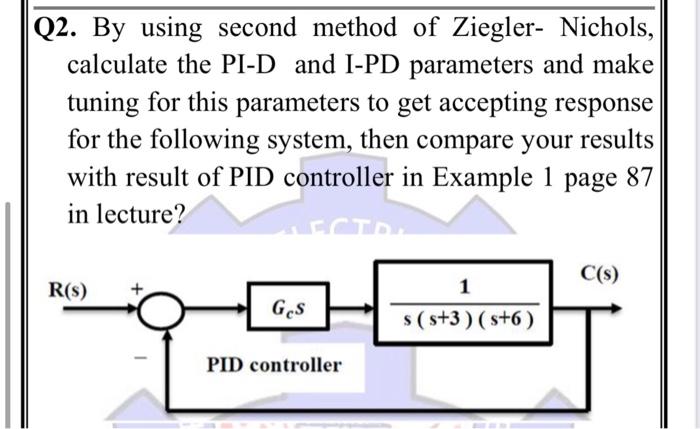 Solved Q2. By using second method of Ziegler- Nichols, | Chegg.com