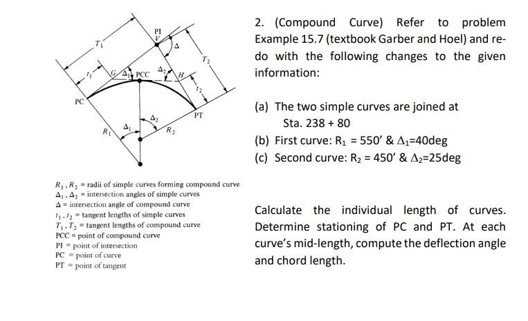 Solved , PI V 4 2. (Compound Curve) Refer to problem Example | Chegg.com