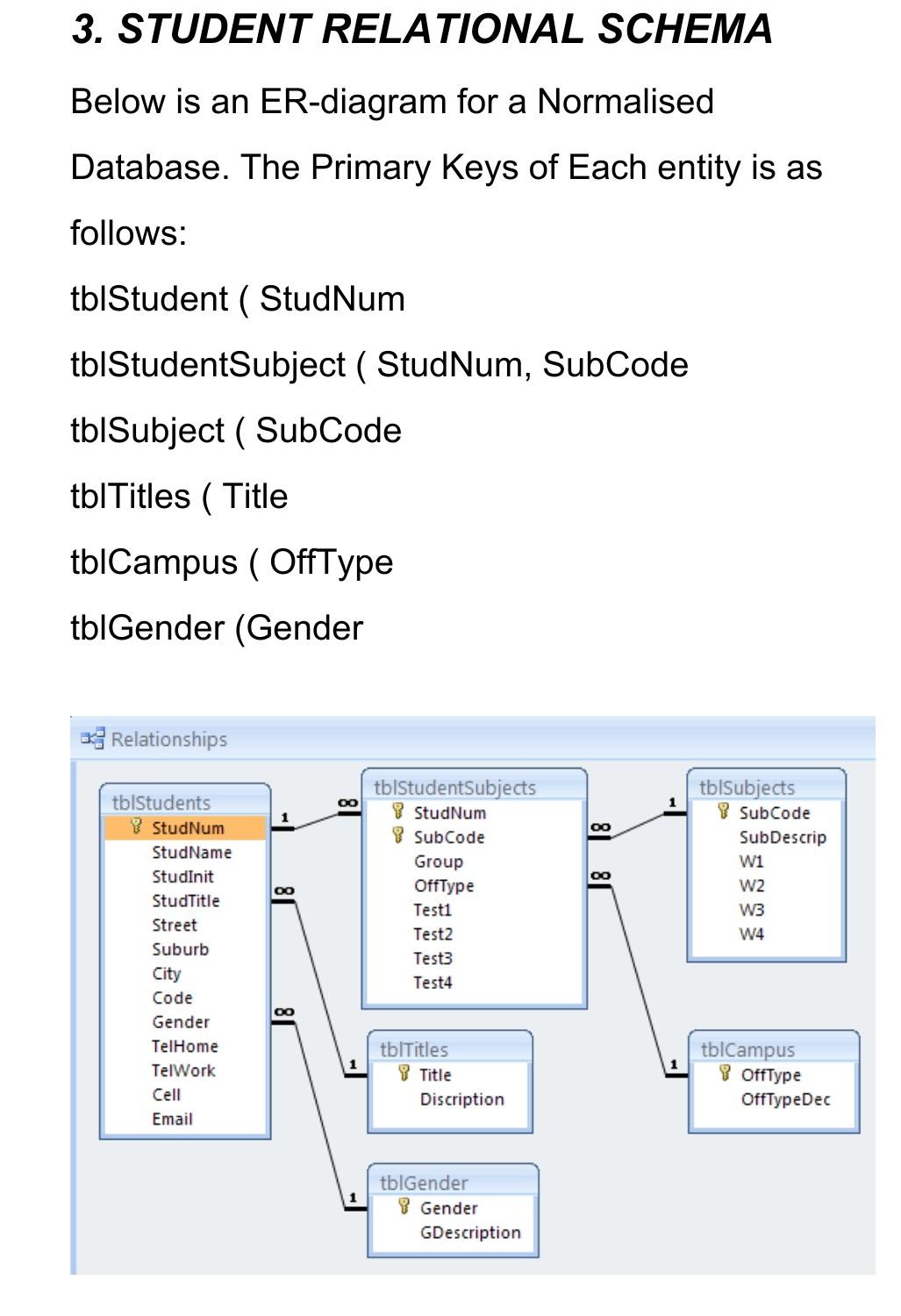 Solved 3. Student Relational Schema Below Is An Er-diagram 