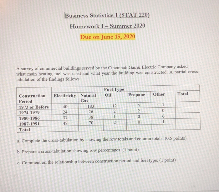 Business Homework Example Statistics Solved Business Statistics I (STAT 220) Homework 1 - Summer | Chegg.com