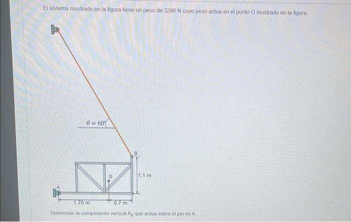 El sistema mostrado en la figura tiene un peso de \( 3286 \mathrm{~N} \) cuyo peso actua en el punto \( \mathrm{G} \) mostrad