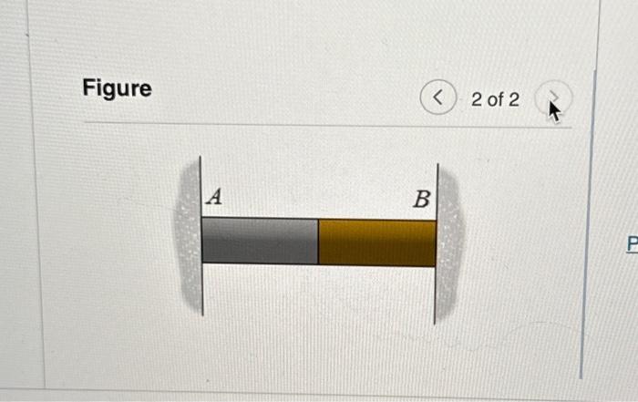 Solved The round bar shown (Figure.1) has a dameter of 84 cm | Chegg.com