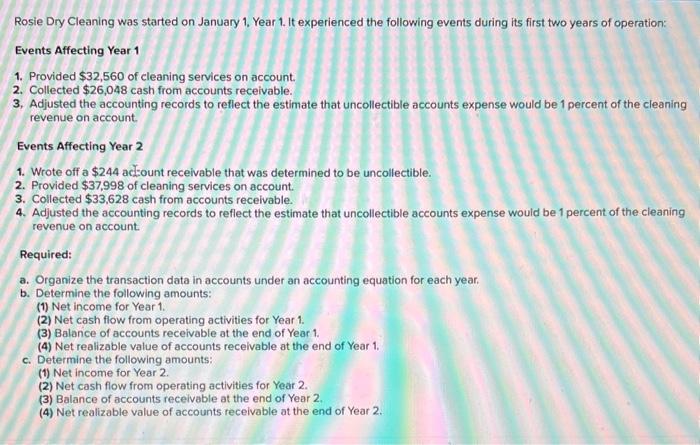 Rosie Dry Cleaning was started on January 1. Year 1. It experienced the following events during its first two years of operat