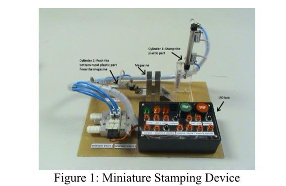 In this laboratory, you have to design the control | Chegg.com