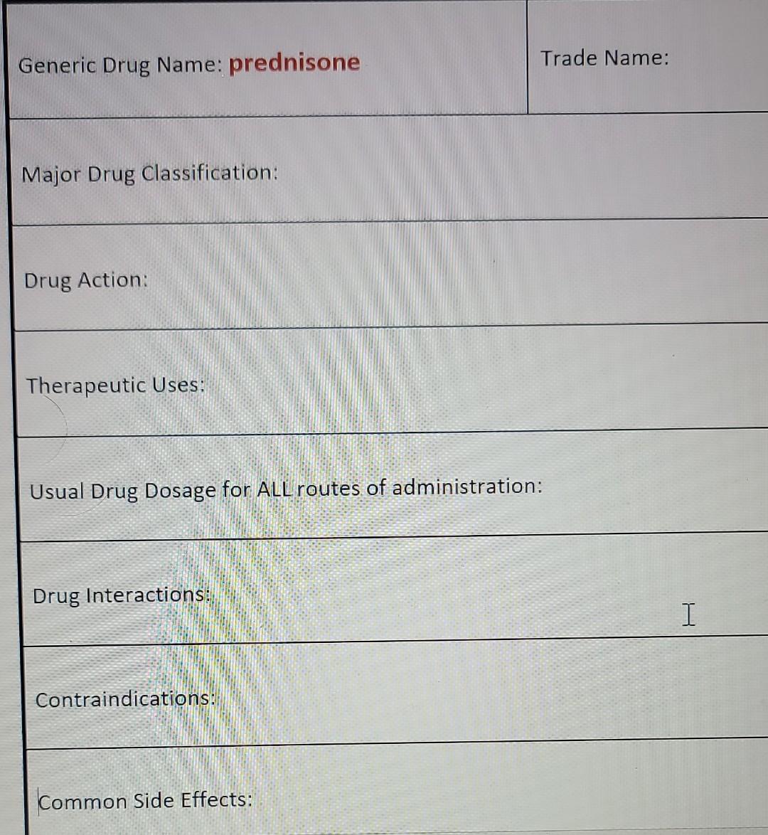 Solved Generic Drug Name prednisone Trade Name Major Drug