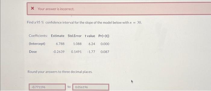 Solved Find a 95% confidence interval for the slope of the | Chegg.com