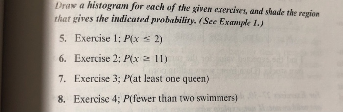 Solved Draw a histogram for each of the given exercises, and | Chegg.com