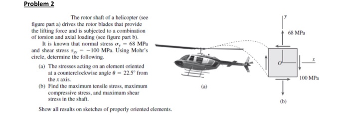 Solved Problem 2 68 MPa The rotor shaft of a helicopter (see | Chegg.com