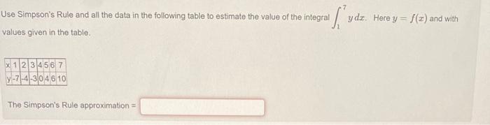 Solved Use Simpson's Rule and all the data in the following | Chegg.com
