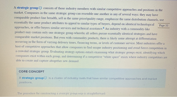 Solved Strategic Group Map Assignment Attached is a list