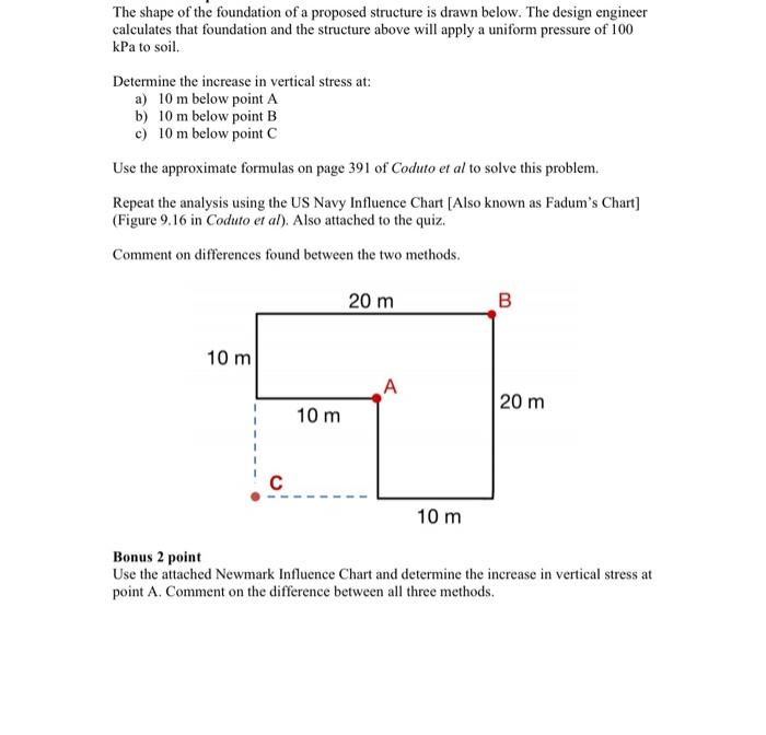Solved The shape of the foundation of a proposed structure | Chegg.com