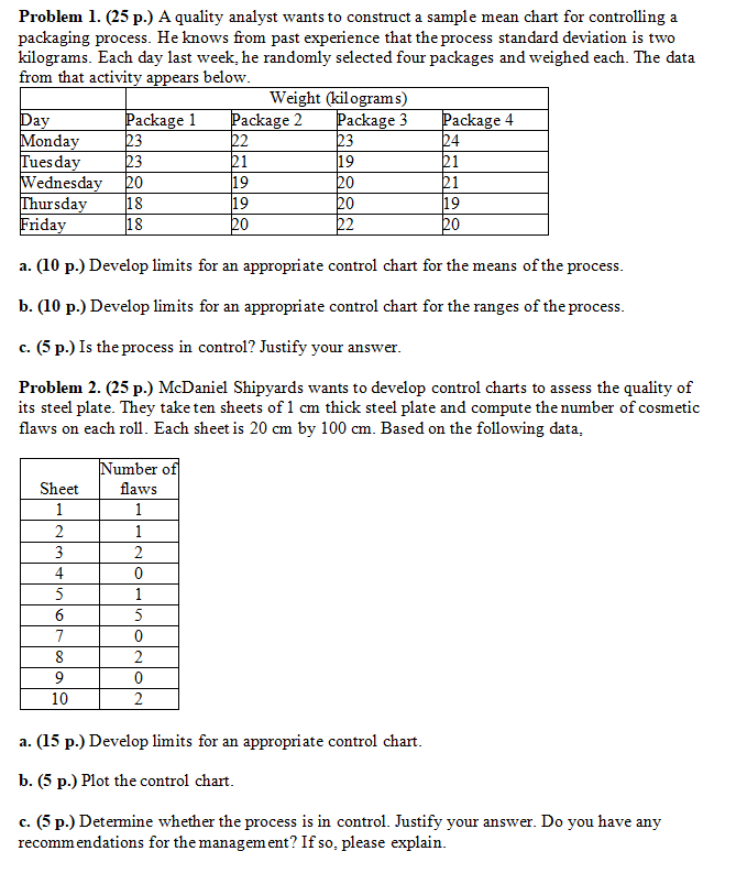 Solved Problem 1. (25 p.) A quality analyst wants to | Chegg.com