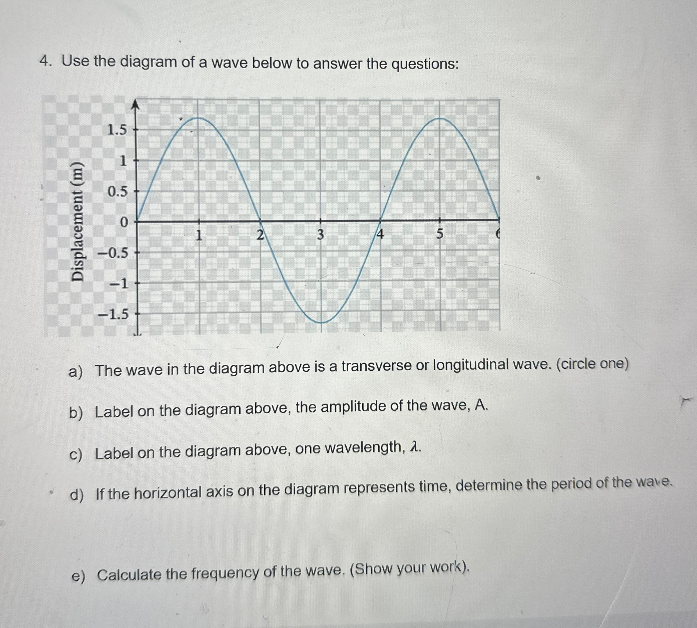 Use the diagram of a wave below to answer the | Chegg.com