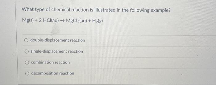 Solved What type of chemical reaction is illustrated in the | Chegg.com