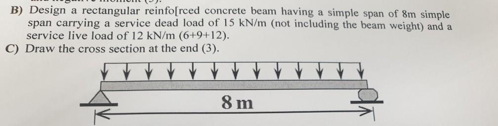 Solved B) Design a rectangular reinforced concrete beam | Chegg.com
