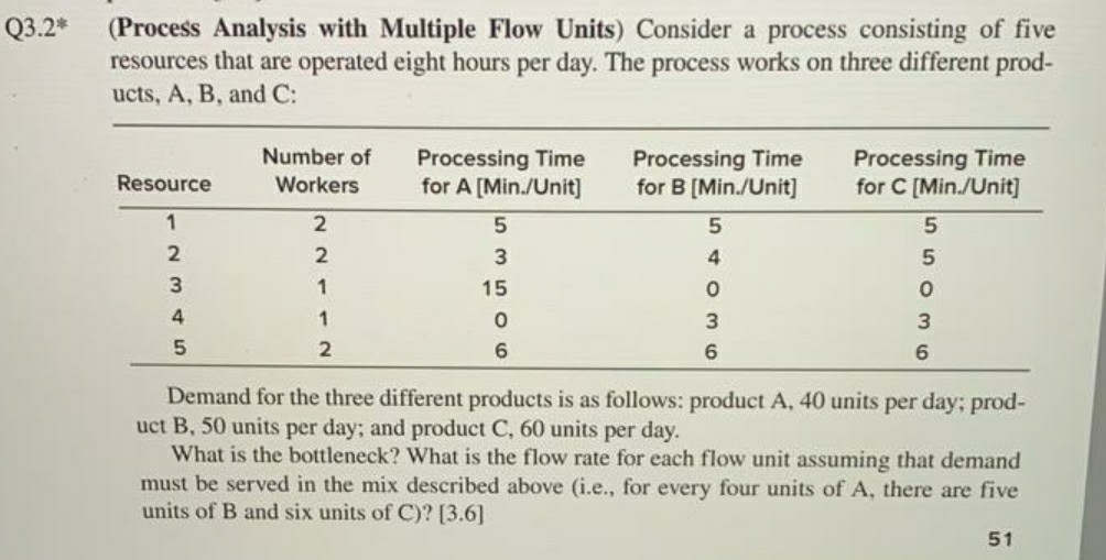 Solved Q3.2* (Process Analysis with Multiple Flow Units) | Chegg.com