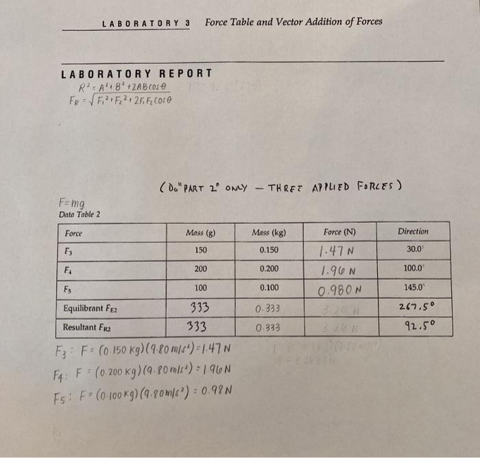 Solved LABORATORY 3 Force Table and Vector Addition of | Chegg.com