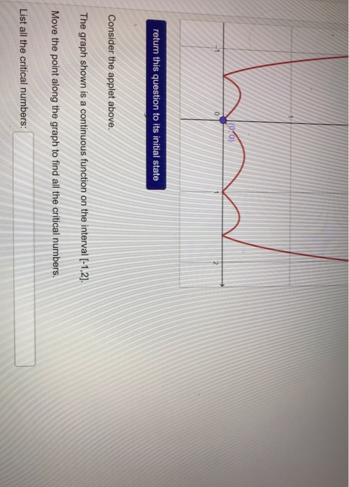Solved (1 point) Consider the function defined on the | Chegg.com