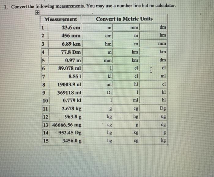 Solved 1 Convert The Following Measurements You May Use A Chegg Com