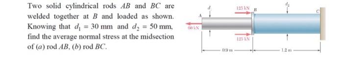 Solved Two Solid Cylindrical Rods AB And BC Are Welded | Chegg.com