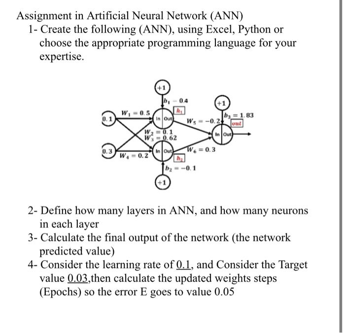 artificial neural network assignment