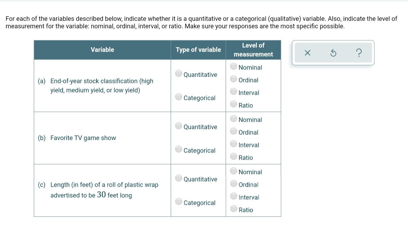 Solved For each of the variables described below, indicate | Chegg.com