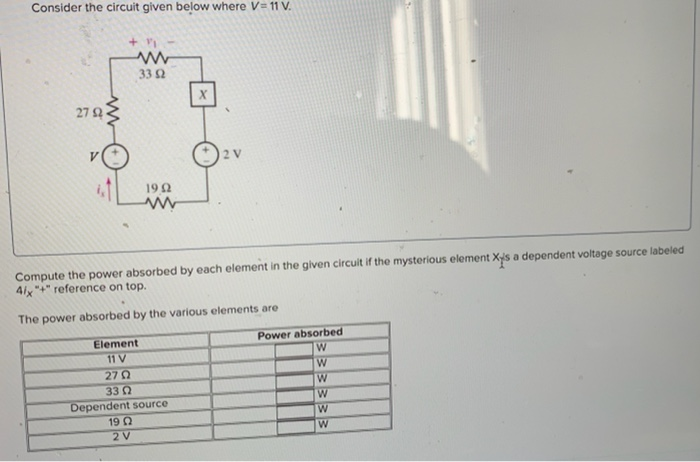 Solved Consider the circuit given below where V=-15 V. (25 | Chegg.com
