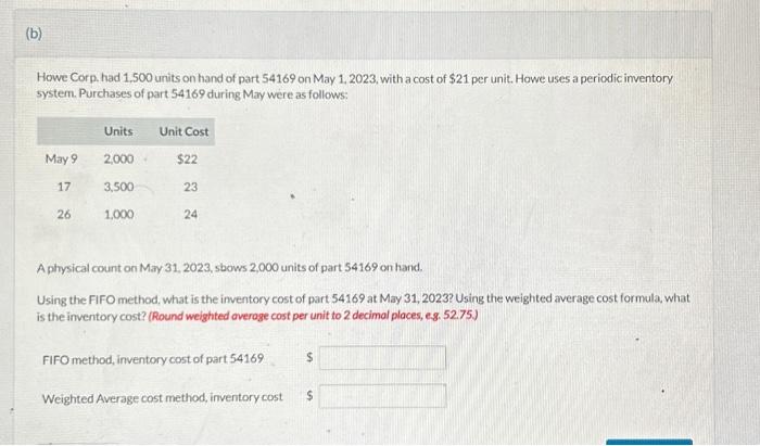 Solved Sanderson Company's inventory of $1.1 million at | Chegg.com