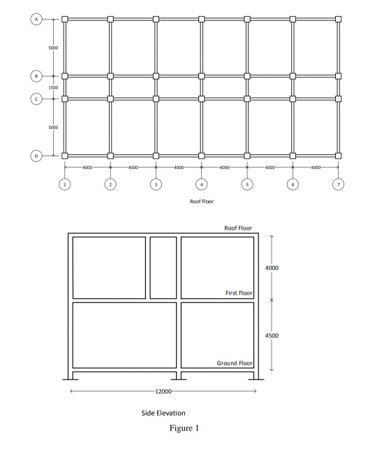 Figure 1 shows a structural layout plan of a | Chegg.com