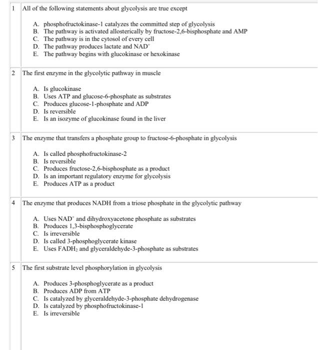 Solved 1 All of the following statements about glycolysis | Chegg.com