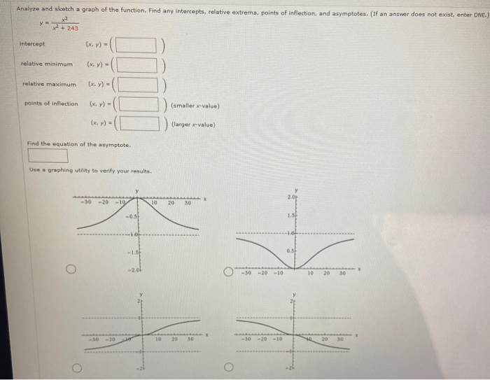 Solved Analyze and sketch a graph of the function. Find any | Chegg.com