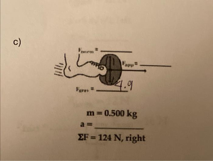 Solved m=0.500 kg a= ΣF=124 N, right | Chegg.com
