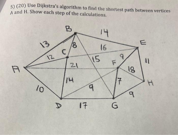 Solved 5) (20) Use Dijkstra's algorithm to find the shortest | Chegg.com