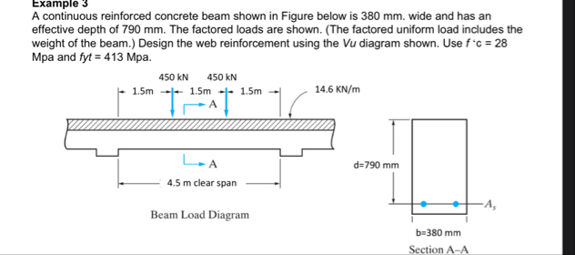 Solved Example 3A continuous reinforced concrete beam shown | Chegg.com