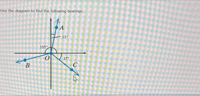 Use the diagram to find the following bearings. | Chegg.com