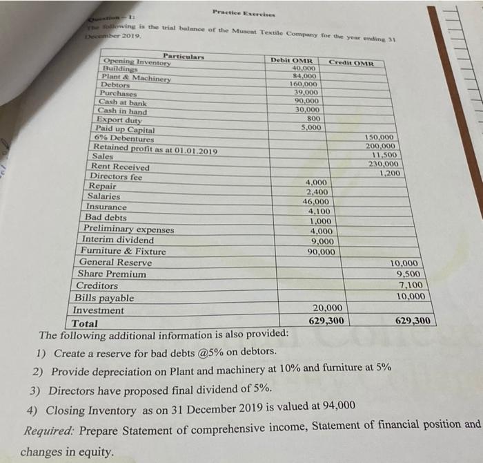 solved practice exercises allowing is the trial balance of chegg com income statement with discontinued operations financial position example