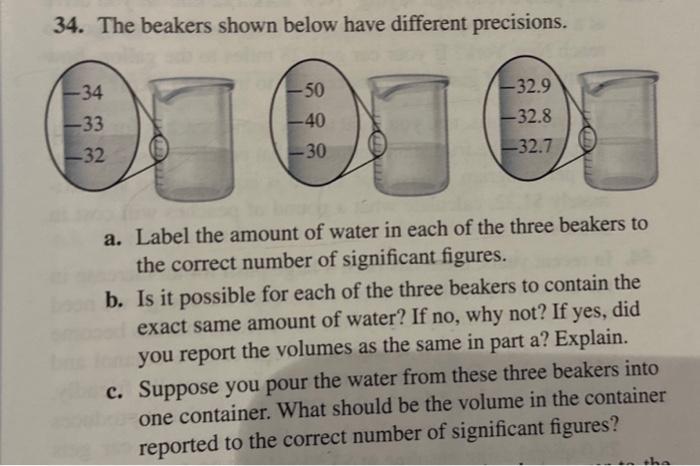 Solved 34. The Beakers Shown Below Have Different | Chegg.com