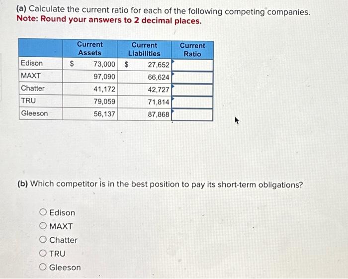 Solved (a) Calculate The Current Ratio For Each Of The | Chegg.com