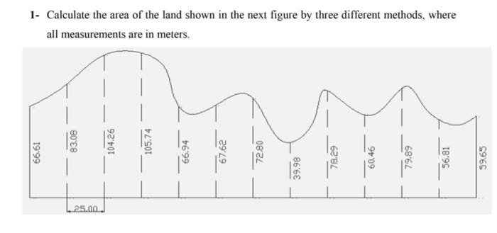Solved 1- Calculate the area of the land shown in the next | Chegg.com