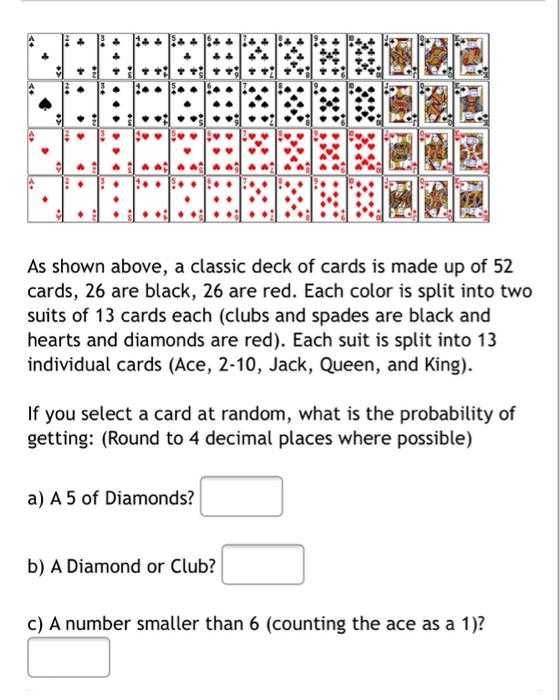 Solved + As shown above, a classic deck of cards is made up | Chegg.com