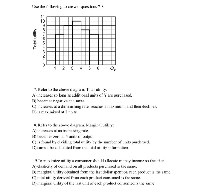 Solved Use the following to answer questions 7-8 11 10 9 | Chegg.com