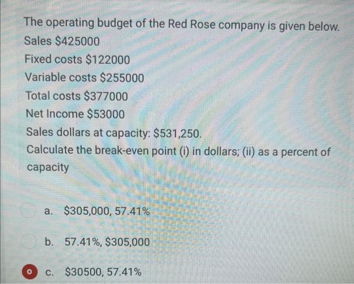 Solved The operating budget of the Red Rose company is given | Chegg.com