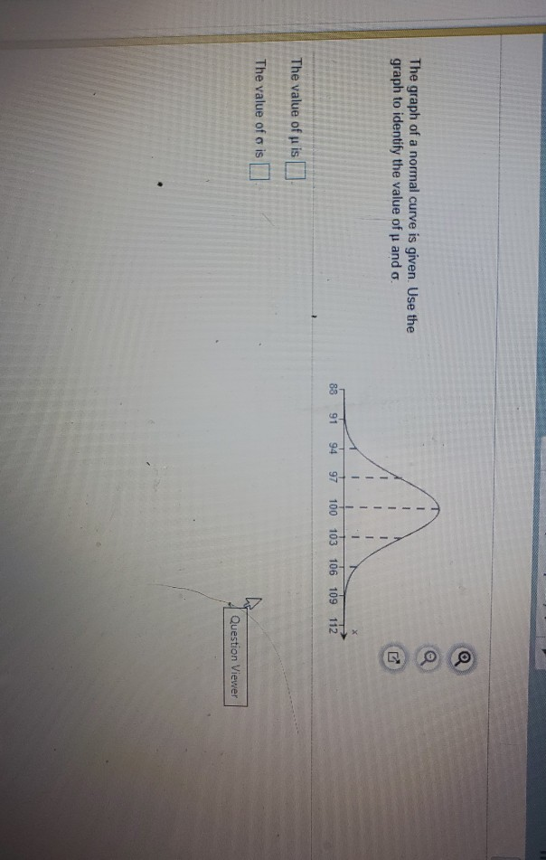 Solved The graph of a normal curve is given Use the graph to | Chegg.com