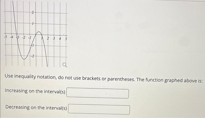 Solved 2 1 16 -4 3 2 구 2 Use inequality notation, do not use | Chegg.com