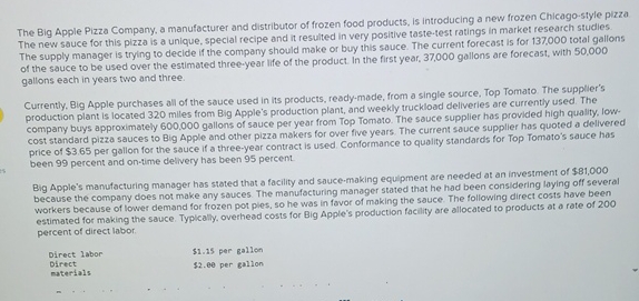 Solved The Big Apple Pizza Company, a manufacturer and | Chegg.com