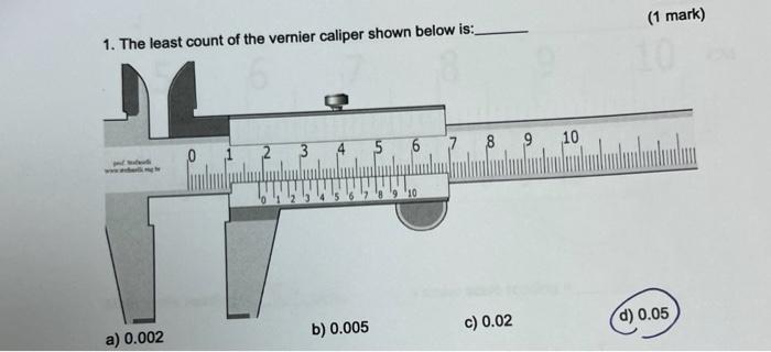 Solved 1. The least count of the vernier caliper shown below | Chegg.com